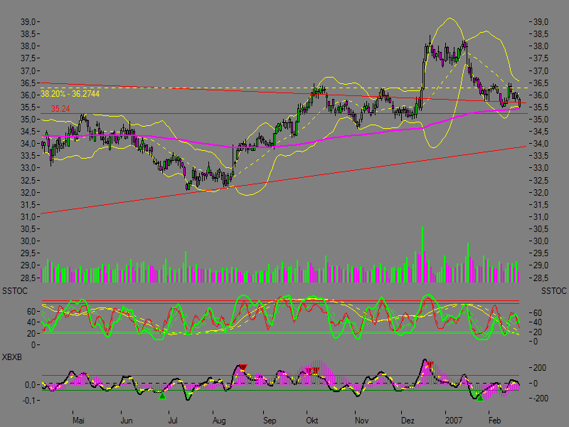 The Mother (GE) 84099