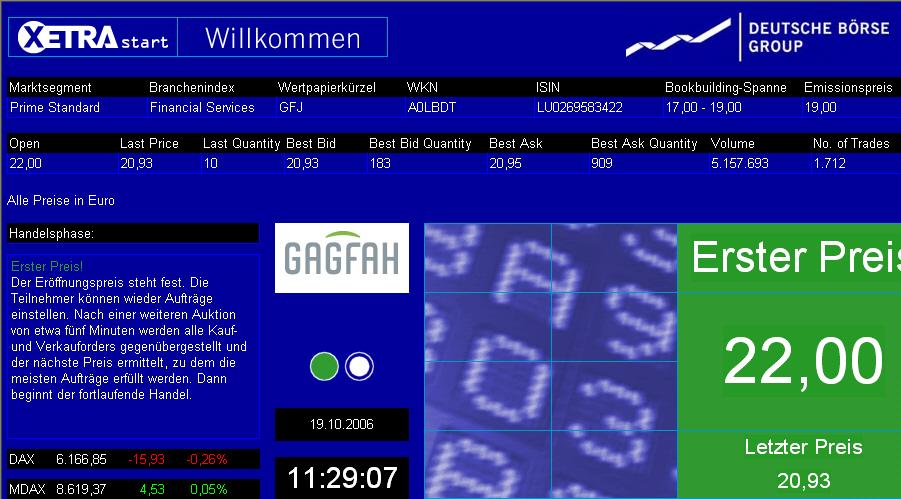 GAGFAH S.A. (Wohnimmobilienportfolios) 62737