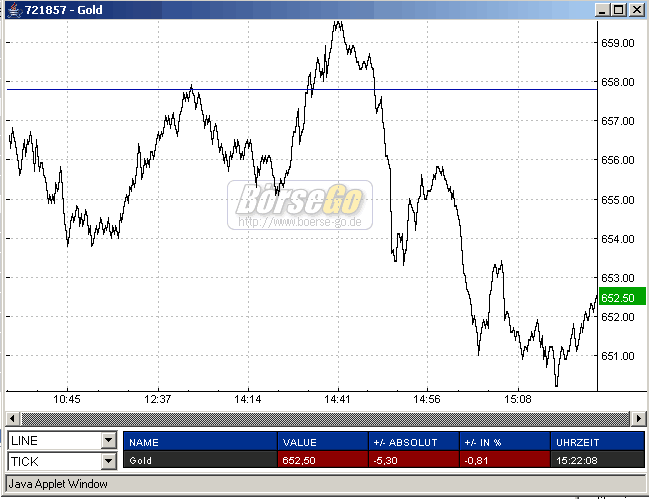 ich mach mal ein Endesa 871028 e.on thread auf 80458