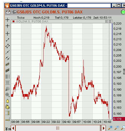 ▶ TTT-Team: Freitag, 10.11.2006 66246