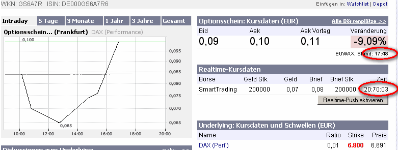 ich mach mal ein Endesa 871028 e.on thread auf 74893