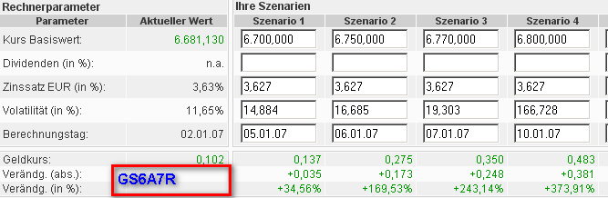 Der DAX hat noch ein GAP bei 6500 und 6595 74674