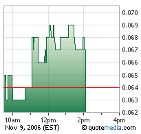 $ $ GS CleanTech Corporation will neuen Kurs $ $ 66186