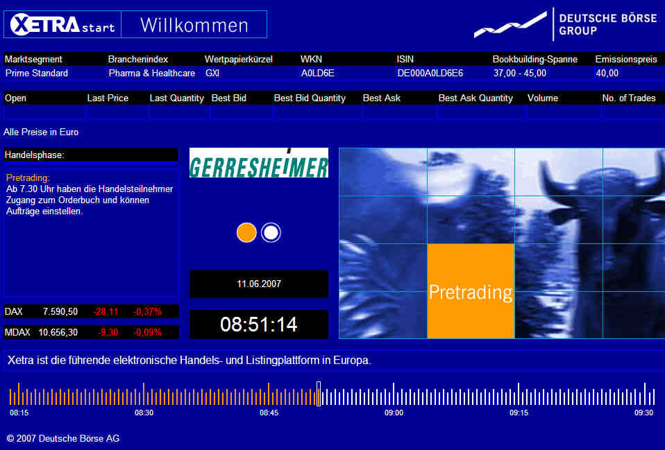 Gerresheimer der Renner ! 102688