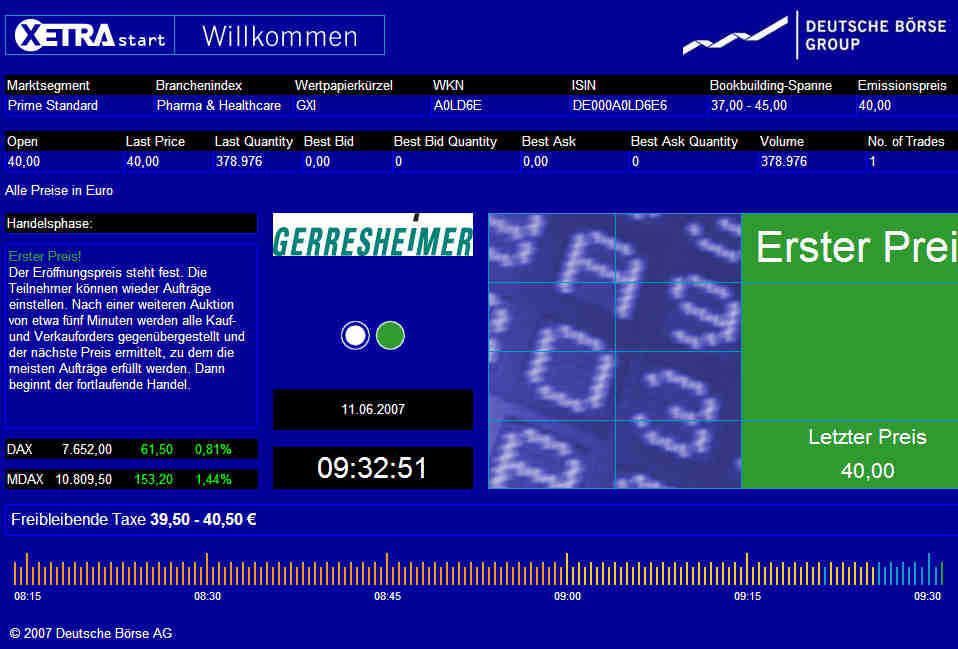 Gerresheimer der Renner ! 102698