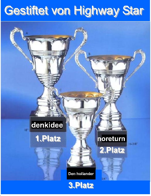 257.DAX Tipp-Spiel, Mittwoch, 12.04.06, 17.45 Uhr, 37080