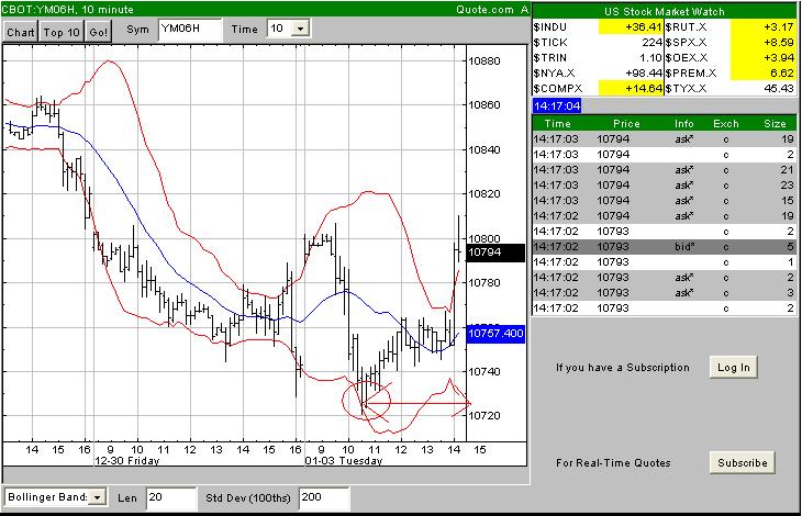 f-h Oni BW sb & Friends-TTT, Dienstag 03.01.2006 24460