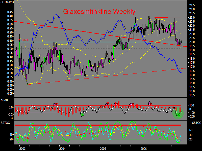 nuessa´s Depot 2007 74076