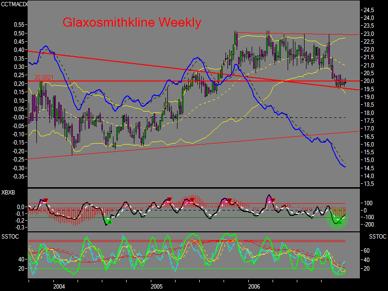 nuessa´s Depot 2007 74310