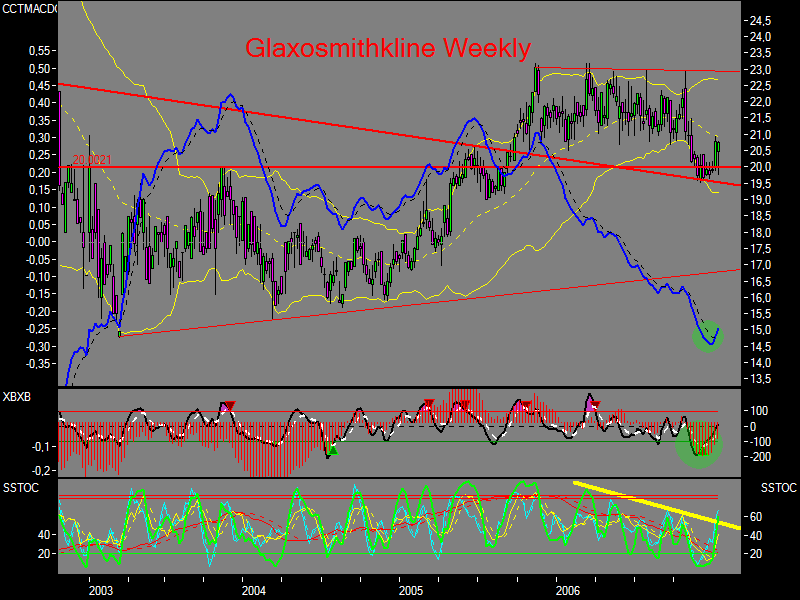 nuessa´s Depot 2007 76769