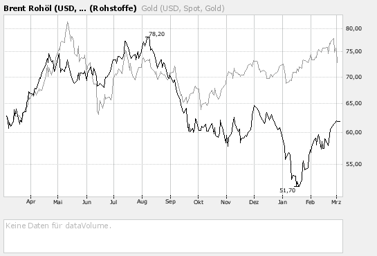 Der USA Bären-Thread 85820