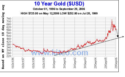 Der Doomsday Bären-Thread 59873