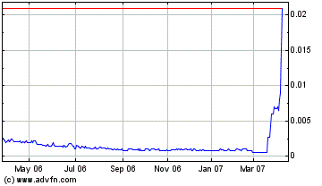 AXIA boooooooomt! 92186