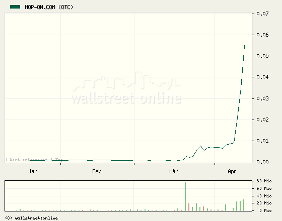 AXIA boooooooomt! 93013