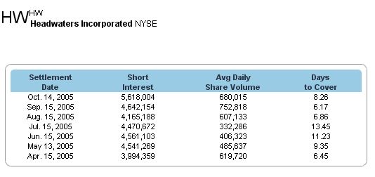 Headwaters - Bluechip in Energie- und Nanotechnik 19414