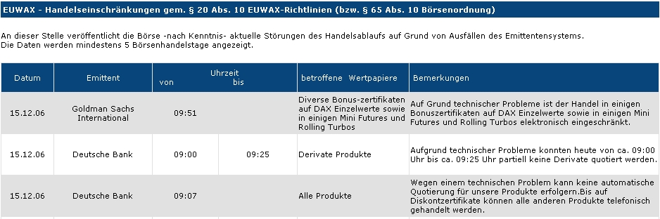 ▶ TTT-Team: Freitag, 15.12.2006 71814