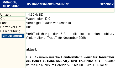▶ TTT-Team: Mittwoch, 10.01.2007 76110