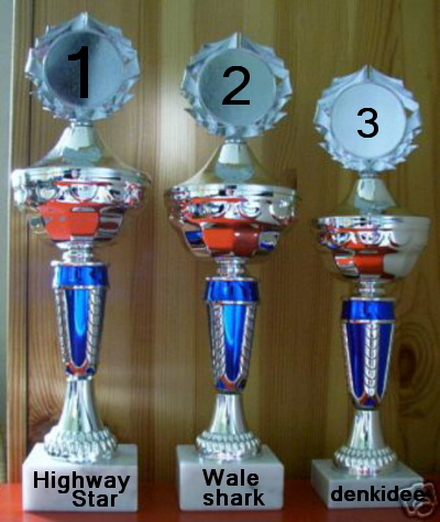 481.DAX Tipp-Spiel, Mittwoch, 28.02.07 85135