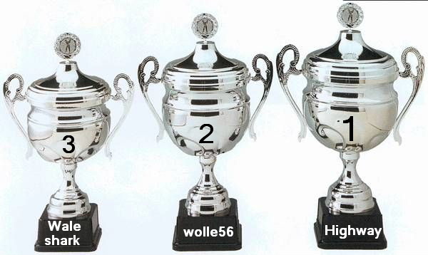 516.DAX Tipp-Spiel, Freitag, 20.04.07 93767