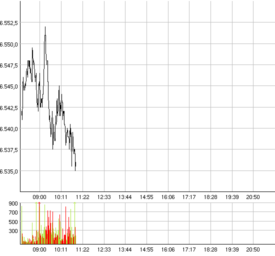 ▶ TTT-Team: Donnerstag, 14.12.2006 71564
