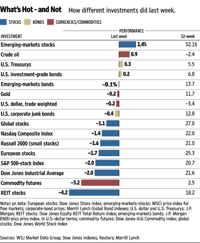 Der USA Bären-Thread 105163