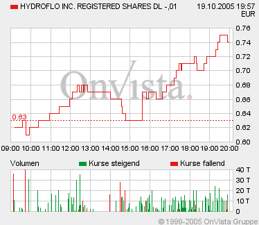 HYRF für unsere Zocker! 17898