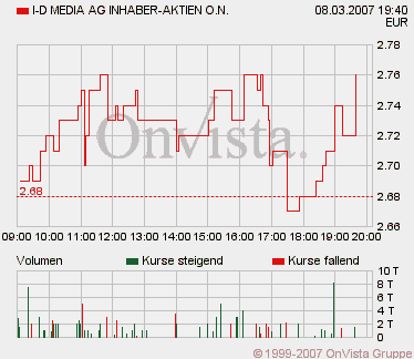 ID Media --mal anschauen --- 86581