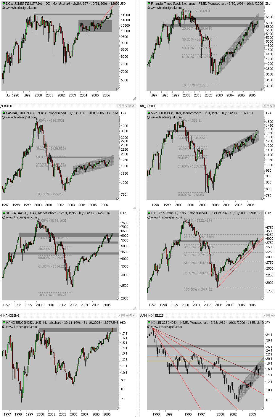 Der Doomsday Bären-Thread 64454