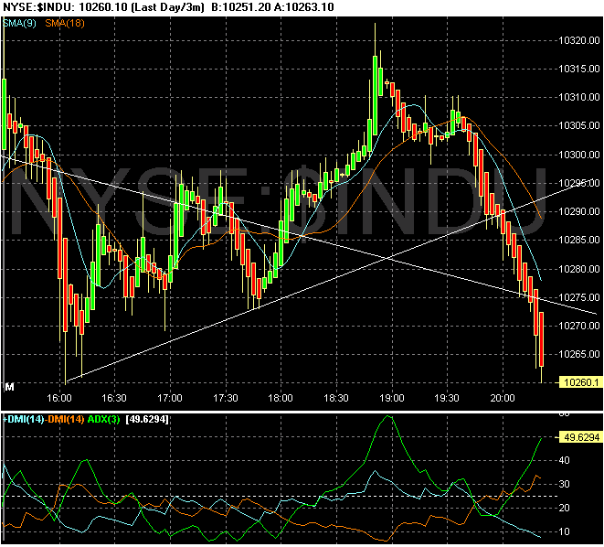 ► TTT-Team / Montag, 10.10.2005 17177