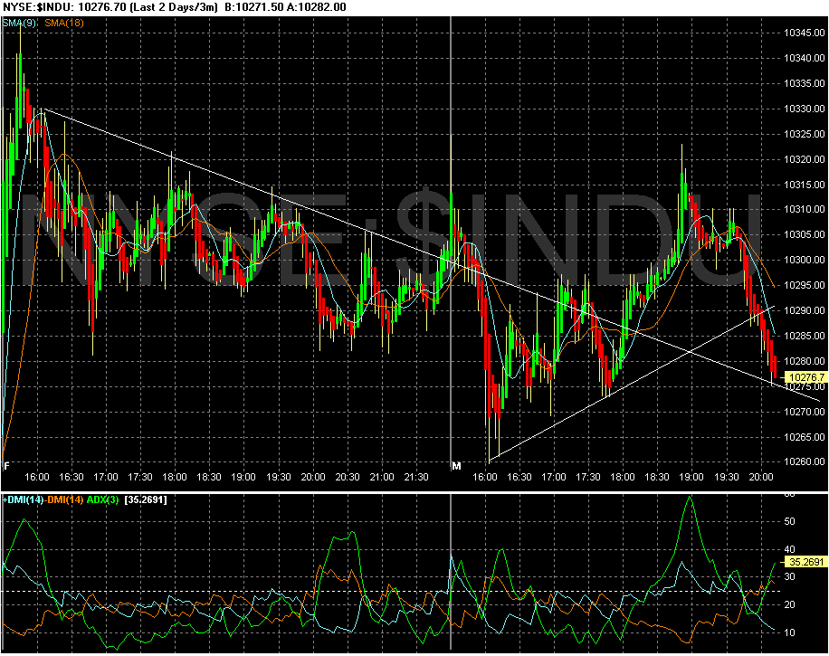 ► TTT-Team / Montag, 10.10.2005 17176