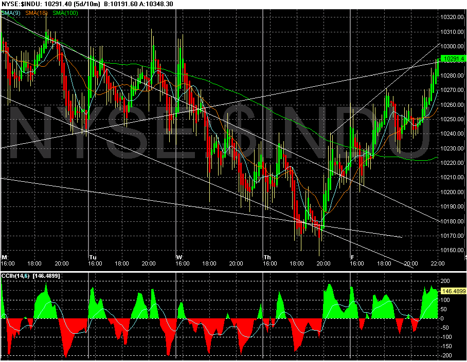 ► TTT-Team / Freitag, 14.10.2005 17545