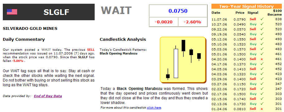 silverado goldmines (867737) 66909