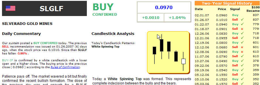 silverado goldmines (867737) 80436