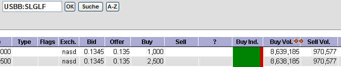 silverado goldmines (867737) 90910