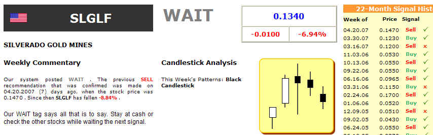 silverado goldmines (867737) 95185