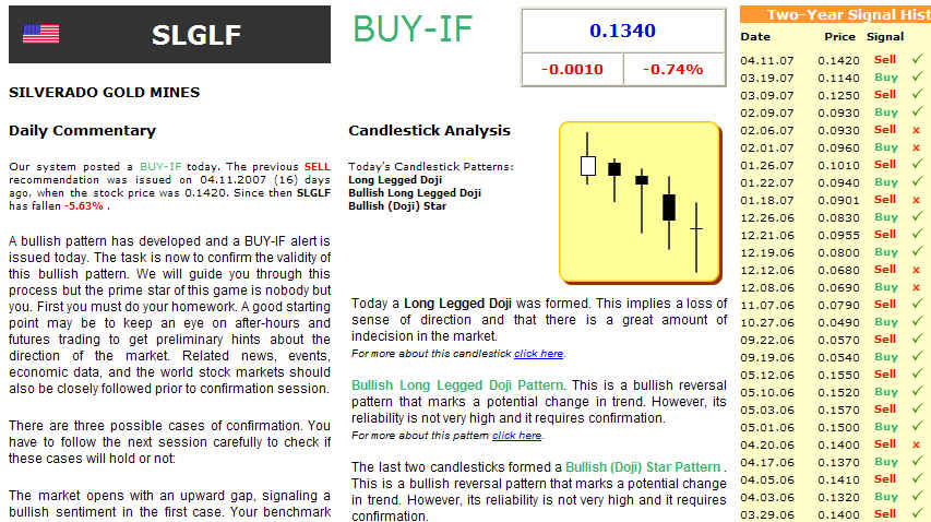 silverado goldmines (867737) 95184