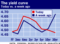 Der Doomsday Bären-Thread 29455
