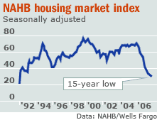 Der Doomsday Bären-Thread 57445