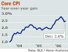 Der Doomsday Bären-Thread 83205