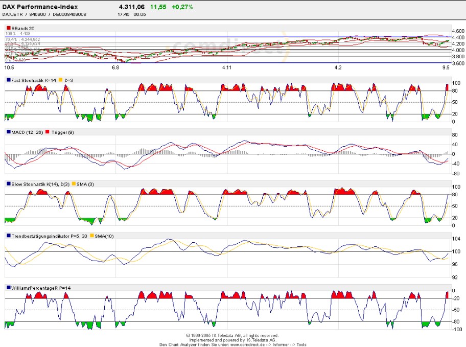 2. OS und Knock-out Forum(anjaf und Freinds) 8159
