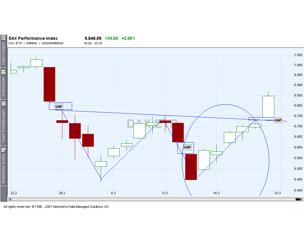 ▶ TTT-Team: Donnerstag, 22.03.2007 89079