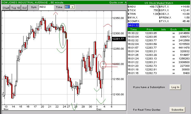 ▶ TTT-Team: Dienstag, 05.12.2006 70035