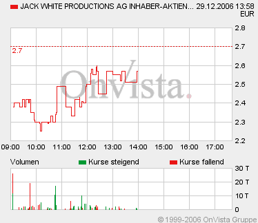 Jack White gekauft - Unterstützung! 74329