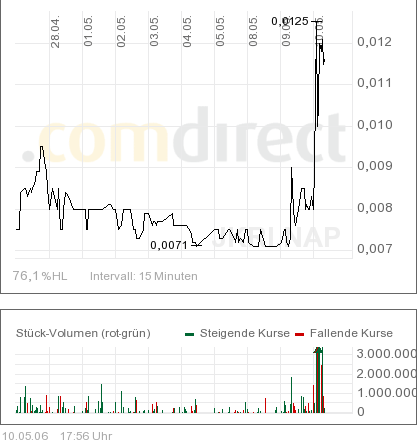 AXIA boooooooomt! 40024