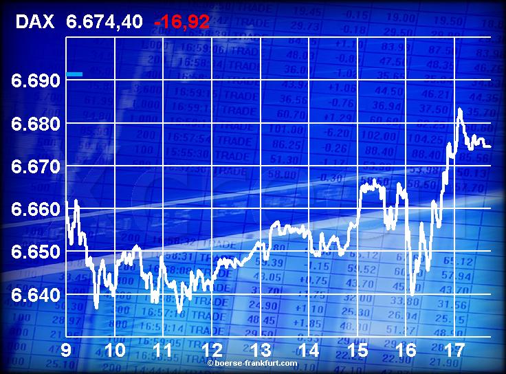 DAX Tipp-Spiel denkidee Sternenkinder 75293
