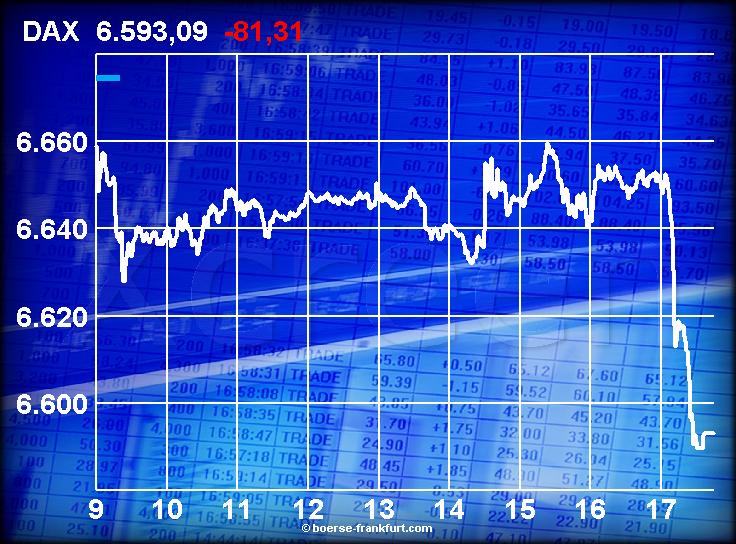 DAX Tipp-Spiel denkidee Sternenkinder 75721