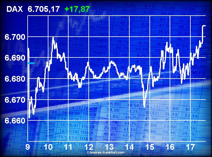 DAX Tipp-Spiel denkidee Sternenkinder 77000