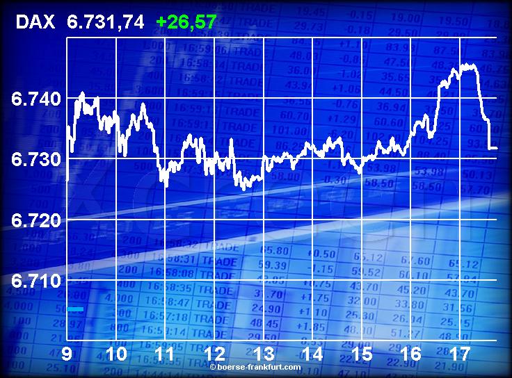 DAX Tipp-Spiel denkidee Sternenkinder 77222