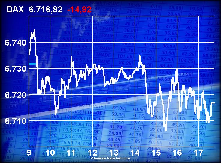 DAX Tipp-Spiel denkidee Sternenkinder 77460