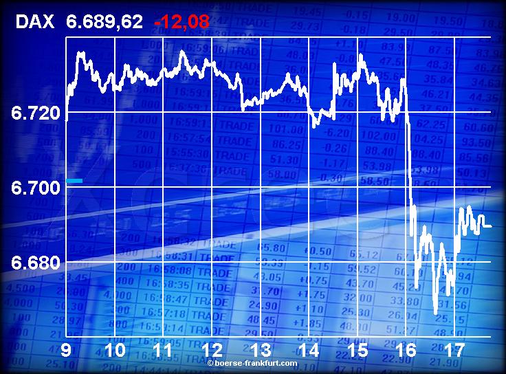 DAX Tipp-Spiel denkidee Sternenkinder 77967
